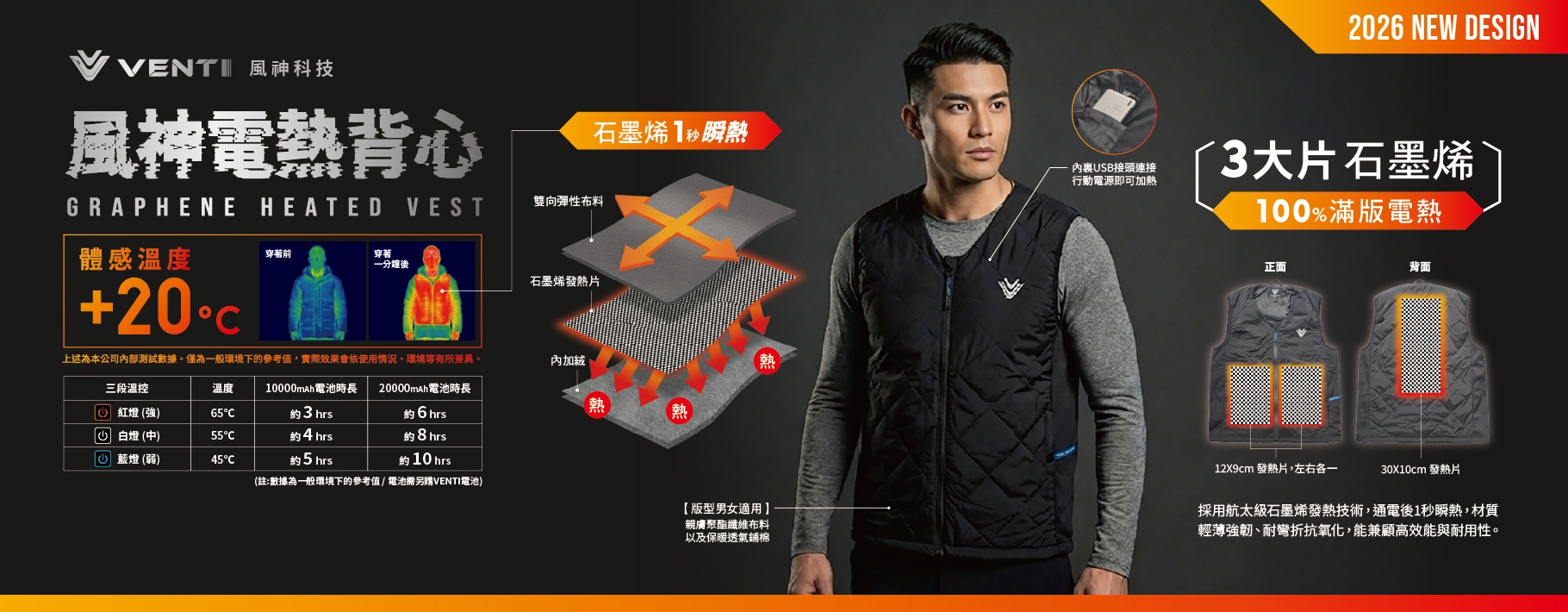 VENTI 電熱背心